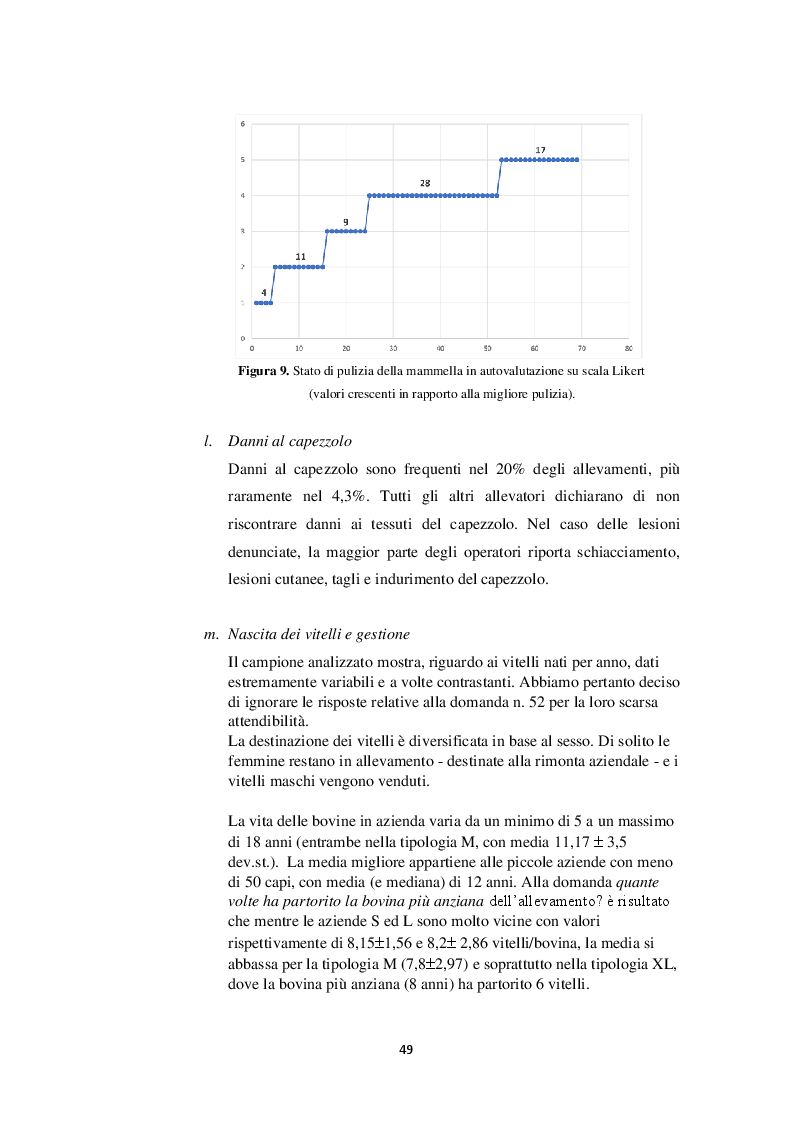 Anteprima della tesi: Il benessere delle bovine lattifere: indagine conoscitiva, Pagina 5