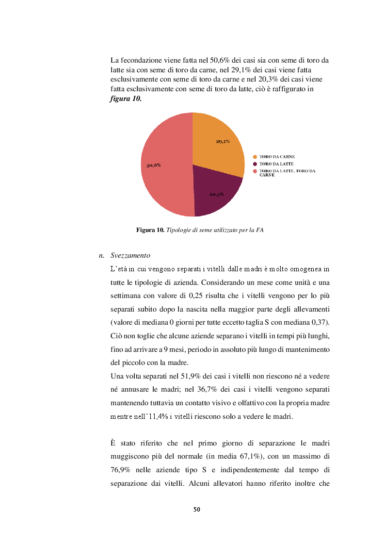 Anteprima della tesi: Il benessere delle bovine lattifere: indagine conoscitiva, Pagina 6