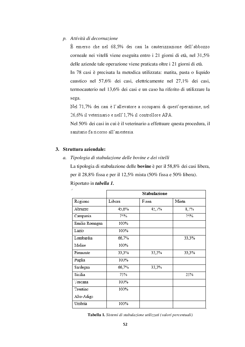 Anteprima della tesi: Il benessere delle bovine lattifere: indagine conoscitiva, Pagina 8