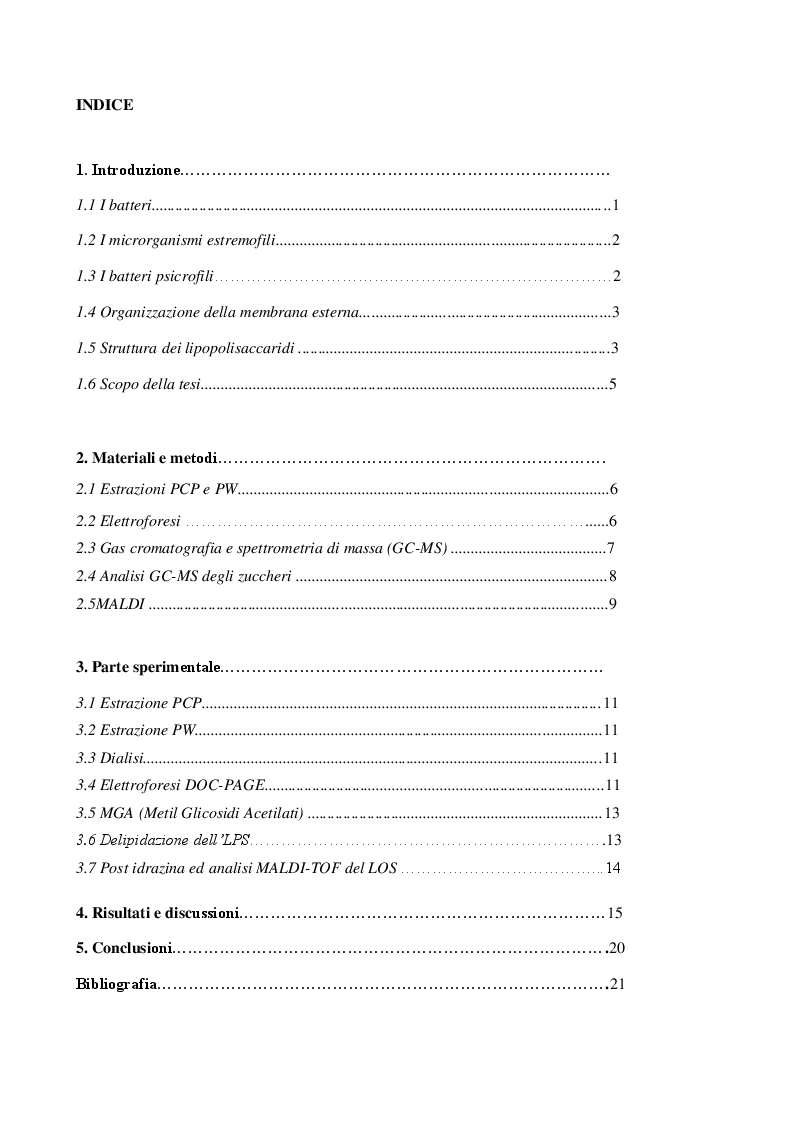 Indice della tesi: Estrazione ed analisi di lps da Pseudoalteromonas nigrifaciens SQ02, Pagina 1