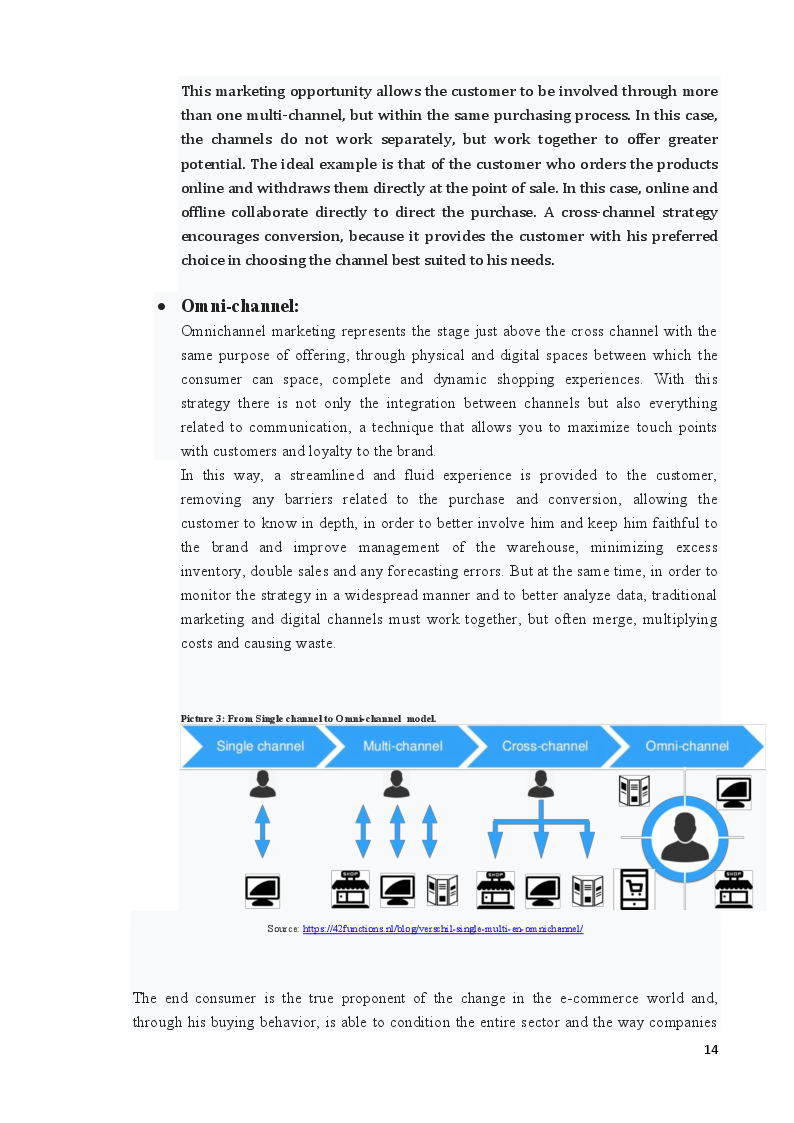 Anteprima della tesi: New retail model in a digital world, Pagina 7