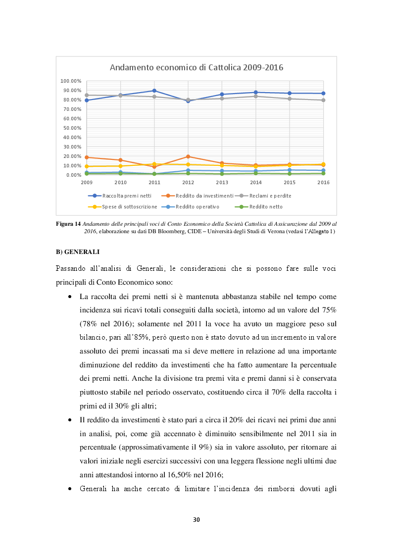Anteprima della tesi: Il mercato assicurativo italiano. Analisi delle quotazioni e dei bilanci di quattro imprese, Pagina 5
