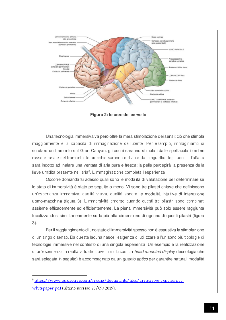 Anteprima della tesi: Tecnologie Immersive nel Design di spazi pubblici, Pagina 4