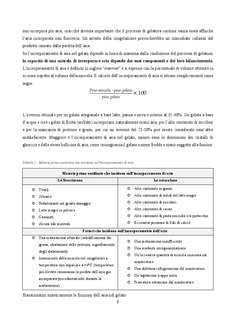 Anteprima della tesi: Alimenti di origine vegetale nello sviluppo di gelati vegani. Caratteristiche reologiche e sensoriali, Pagina 4