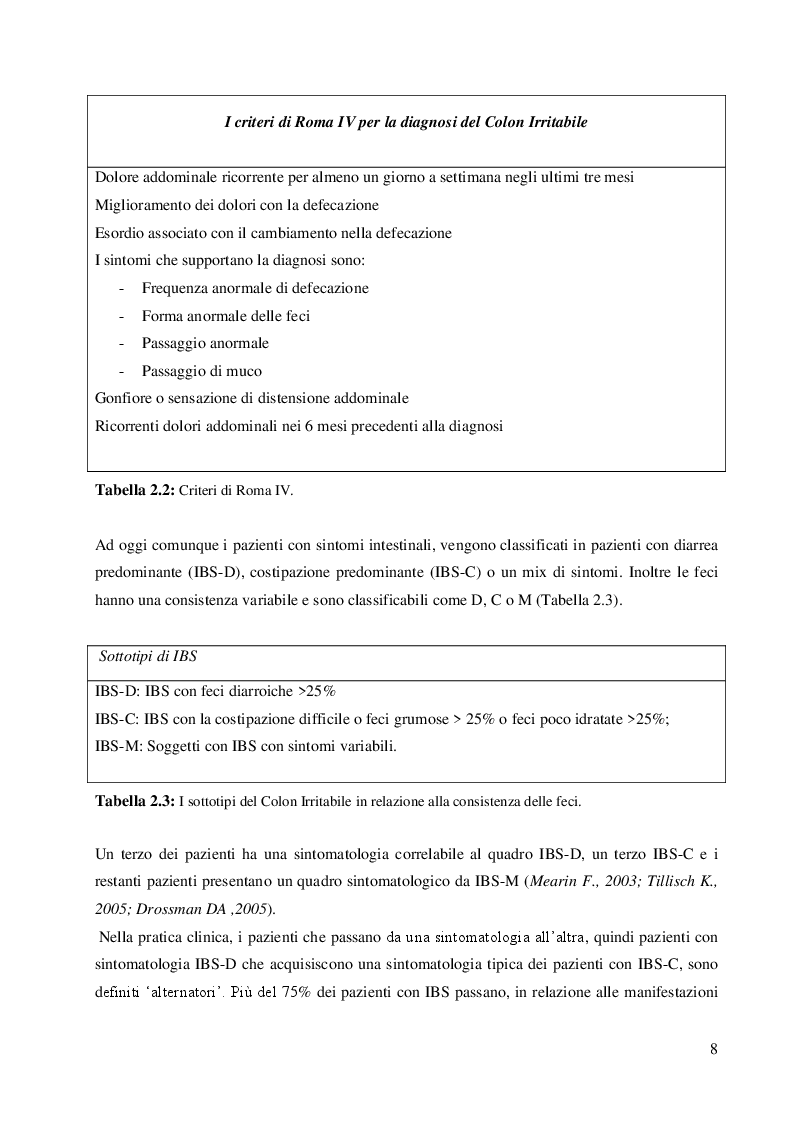 Anteprima della tesi: Sindrome del Colon Irritabile e l'importanza della dieta, Pagina 5