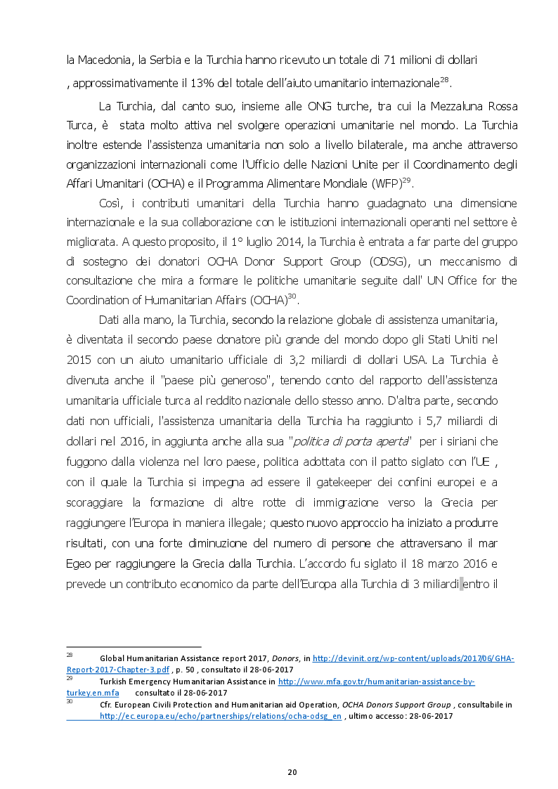 Estratto dalla tesi: Gli aiuti umanitari: una critica al discorso internazionale