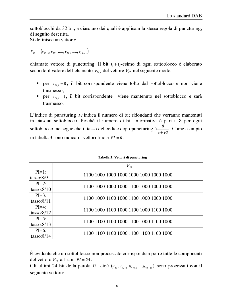 Anteprima della tesi: Sistemi DAB/DVB-T, Pagina 14