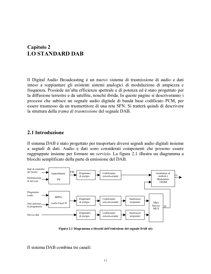 Anteprima della tesi: Sistemi DAB/DVB-T, Pagina 7