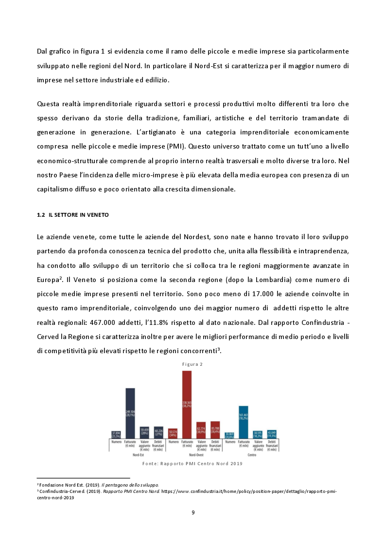 Anteprima della tesi: Marketing Education, Millennials e Imprese Artigiane: il Temporary Marketing Manager, Pagina 6