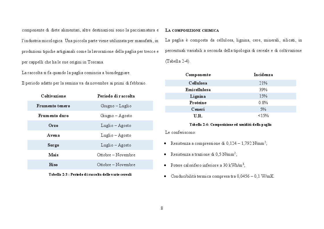 Anteprima della tesi: Geopolimeri dalla paglia, Pagina 10