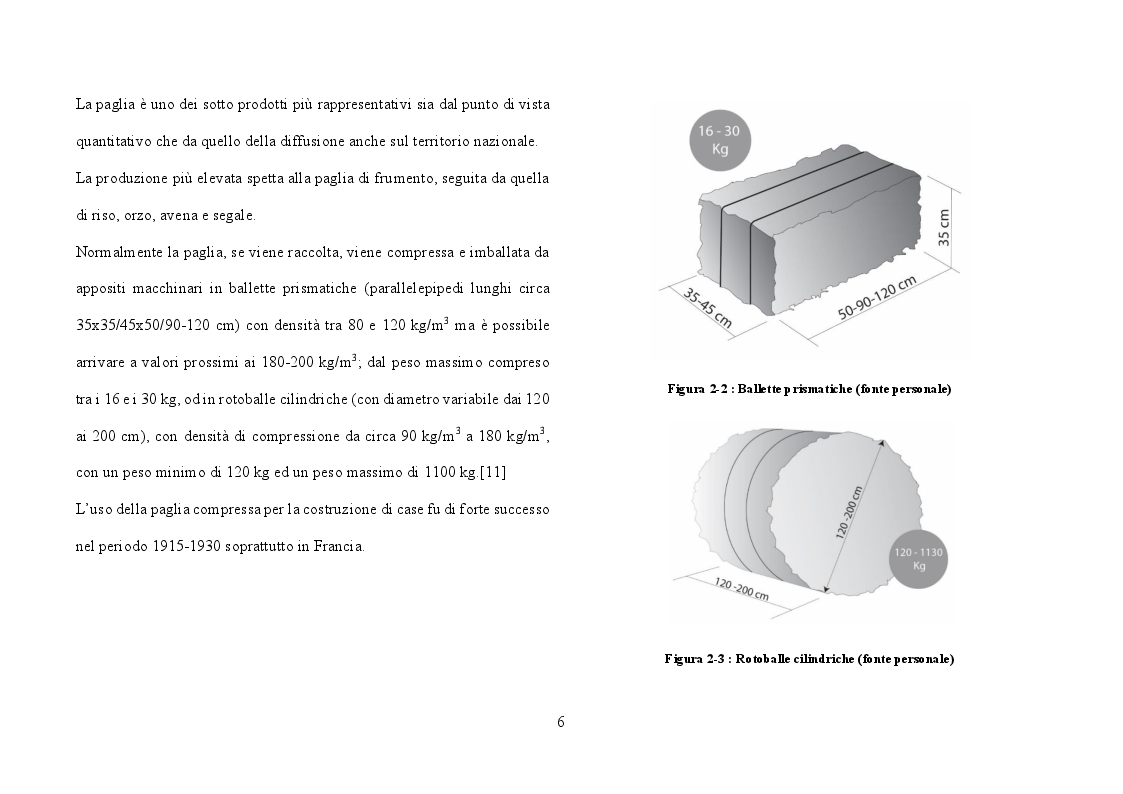 Anteprima della tesi: Geopolimeri dalla paglia, Pagina 8