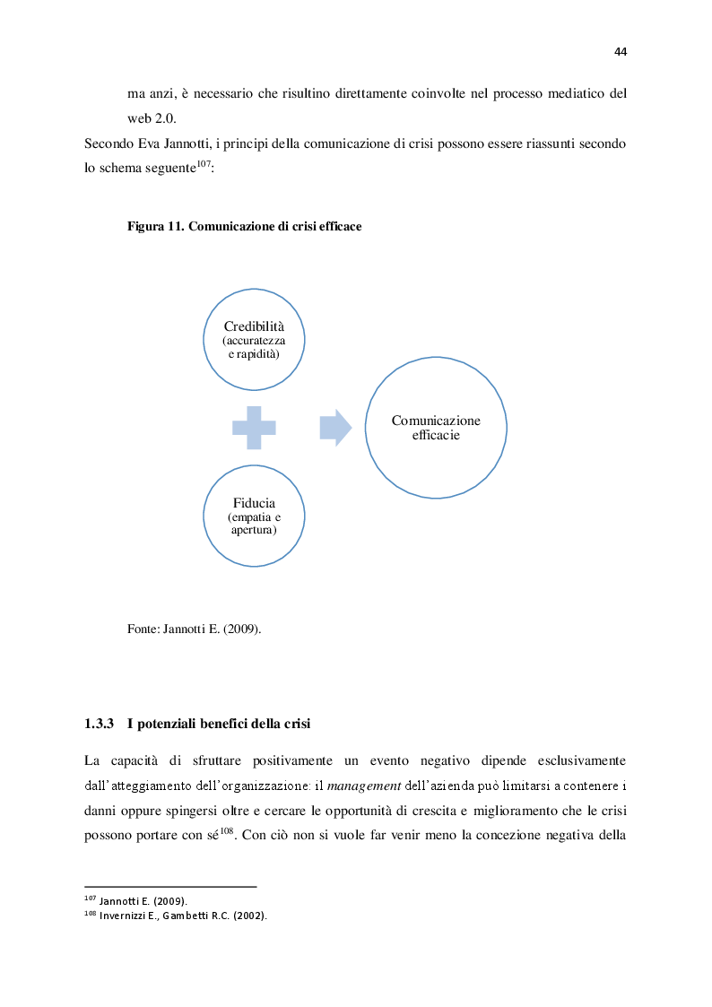 Anteprima della tesi: La comunicazione di crisi. Il caso Facebook, Pagina 10