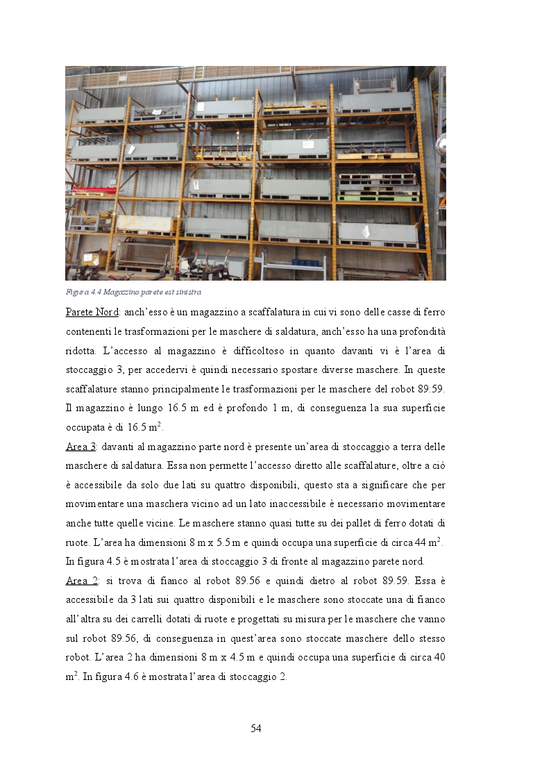 Anteprima della tesi: Studio e progettazione di un magazzino per le maschere di saldatura, Pagina 6