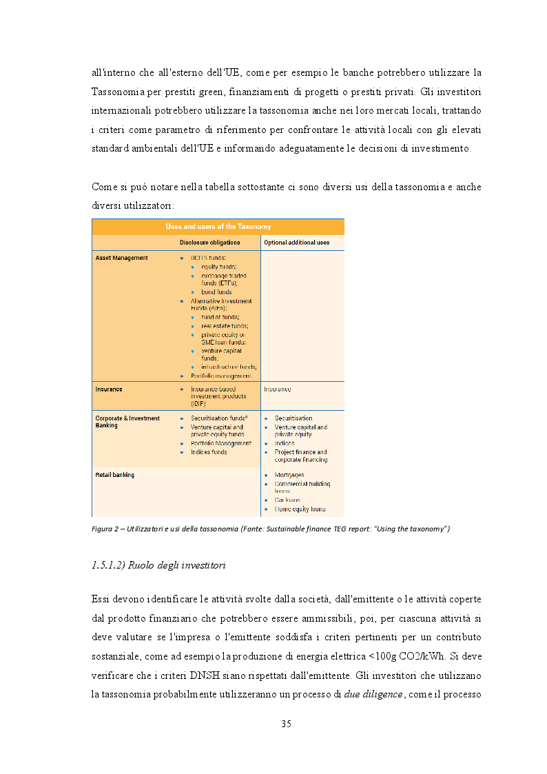 Anteprima della tesi: Cambiamenti climatici e finanza sostenibile, Pagina 6