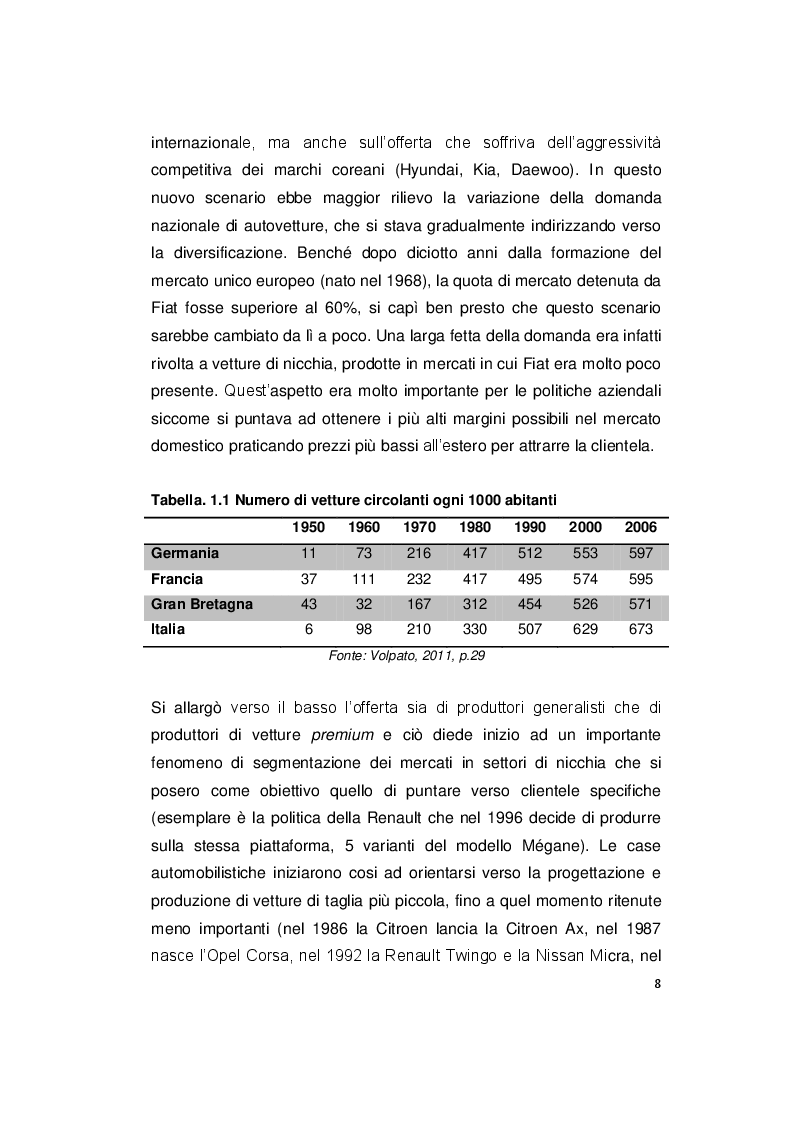Anteprima della tesi: La gestione del personale in Fiat, Pagina 6