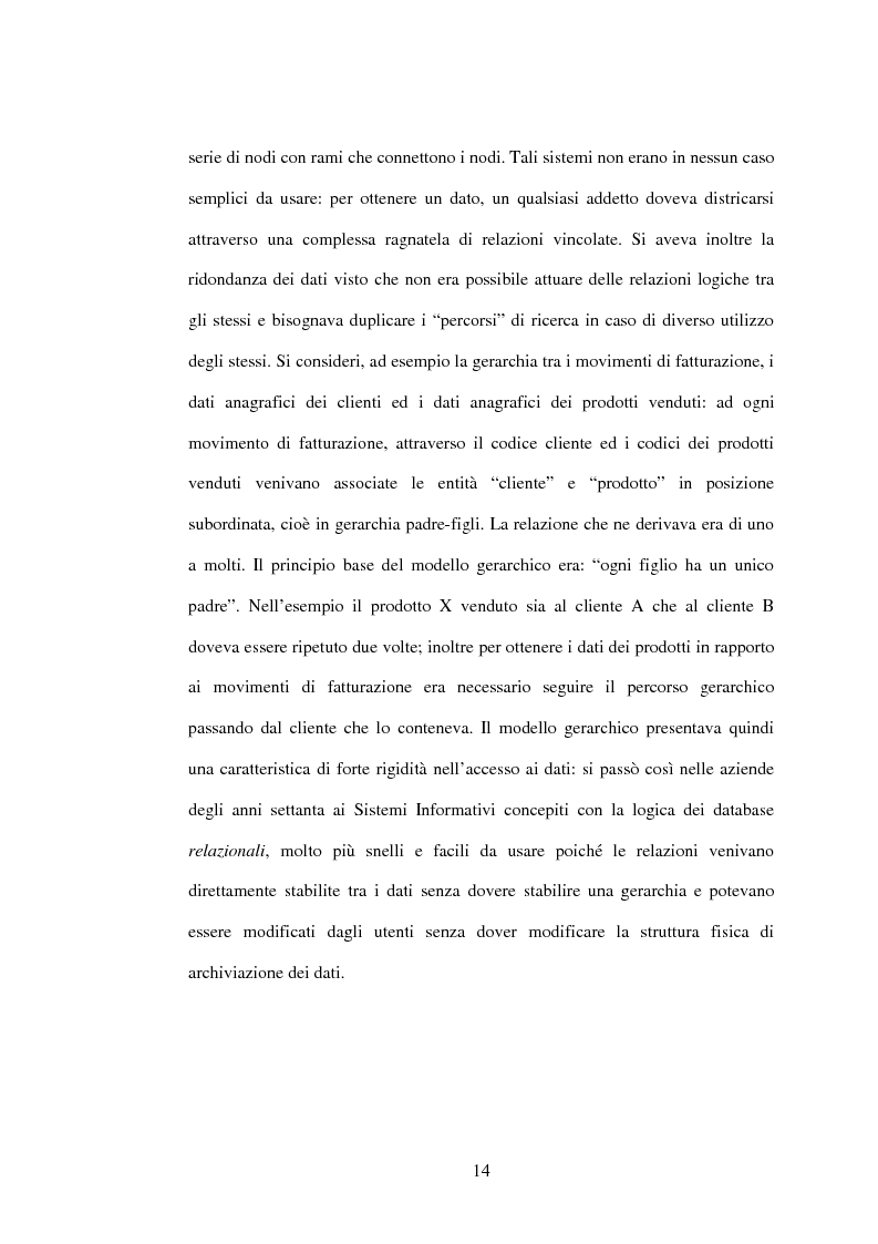 Anteprima della tesi: I sistemi gestionali integrati, con particolare riferimento a SAP R/3, Pagina 10
