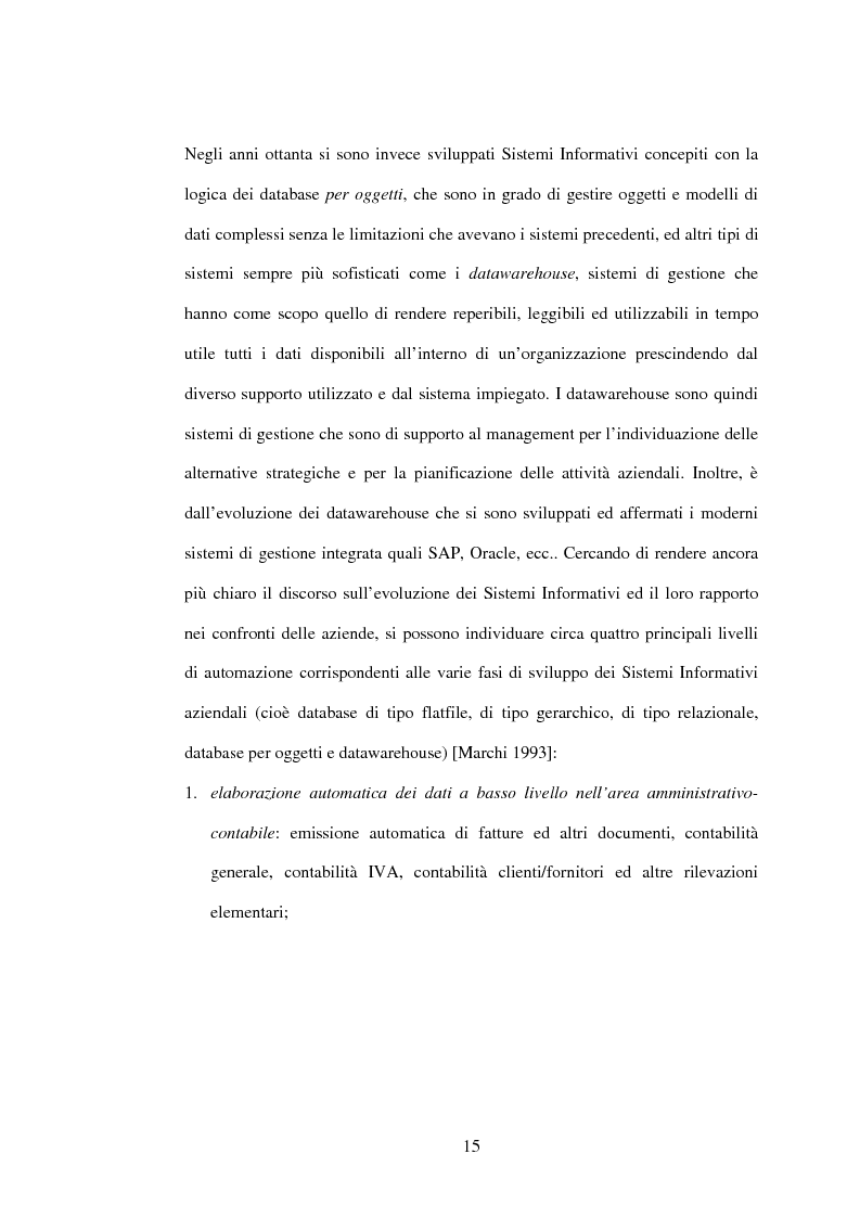 Anteprima della tesi: I sistemi gestionali integrati, con particolare riferimento a SAP R/3, Pagina 11
