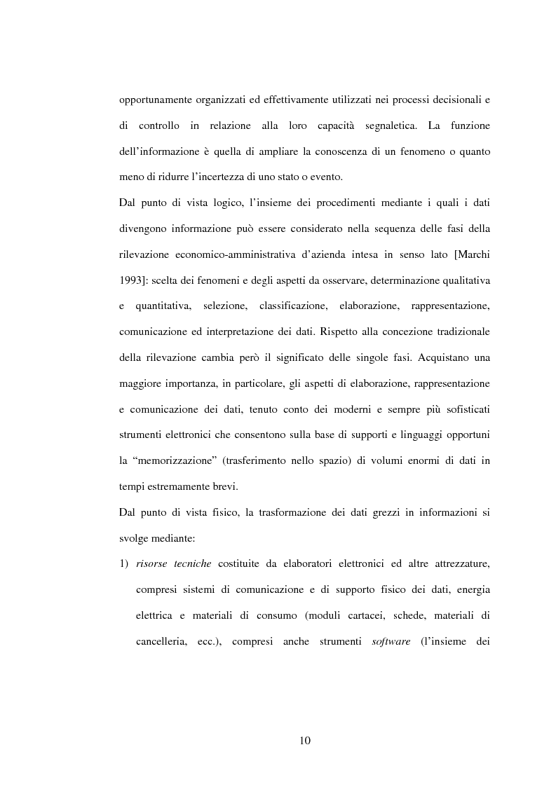Anteprima della tesi: I sistemi gestionali integrati, con particolare riferimento a SAP R/3, Pagina 6
