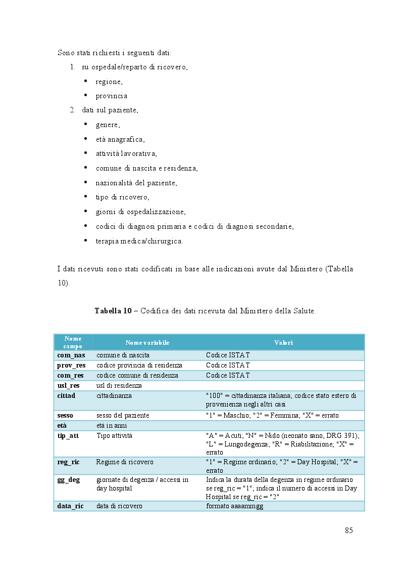 Anteprima della tesi: Utilizzo delle schede di dimissione ospedaliera per migliorare la conoscenza del rischio da anisakis: rischio emergente in medicina del lavoro, Pagina 3