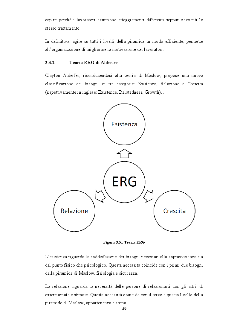 Anteprima della tesi: Gestione Risorse Umane nelle piccole e medie imprese, Pagina 3