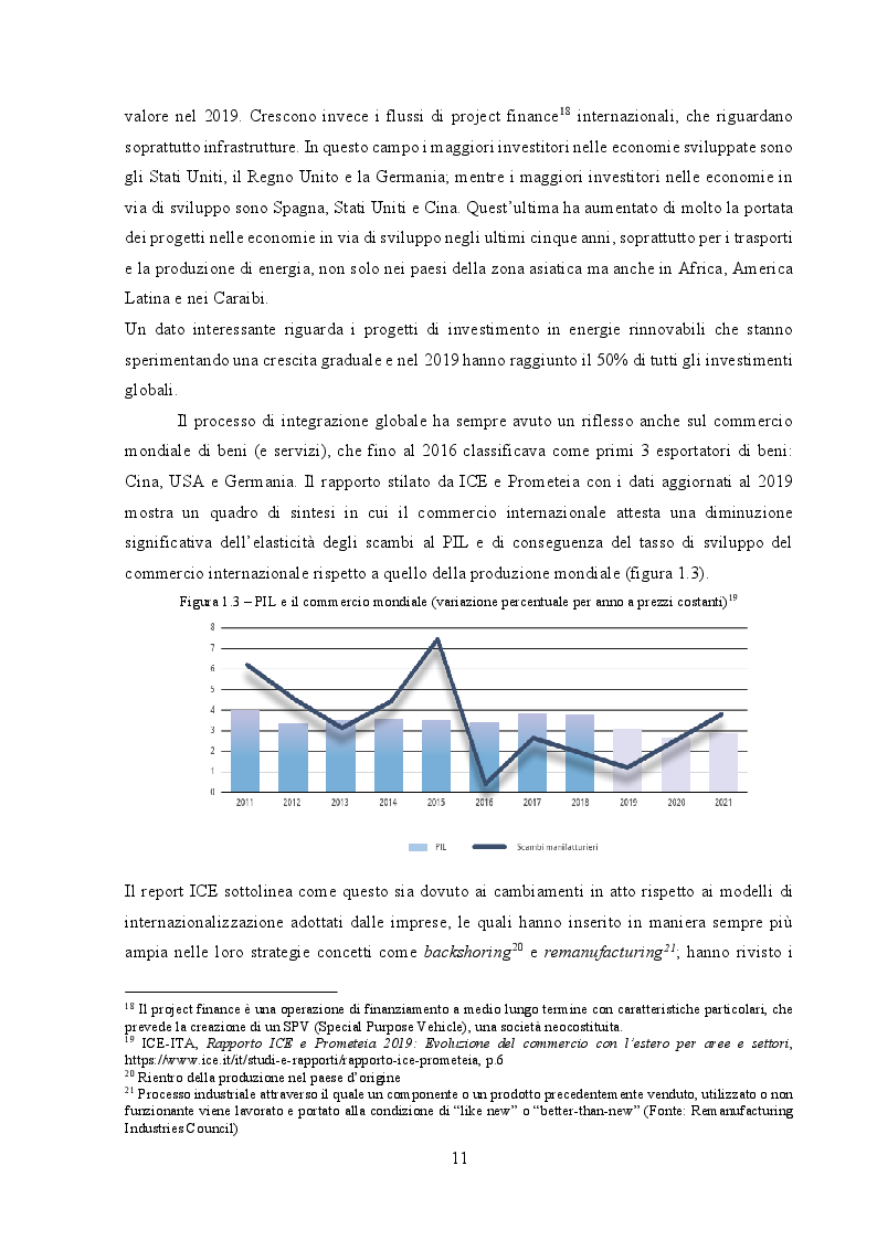 Anteprima della tesi: Le strategie di internazionalizzazione della piccola e media impresa del settore agroalimentare italiano: il caso Azienda Agricola e Agrituristica Podere Nigriano, Pagina 9