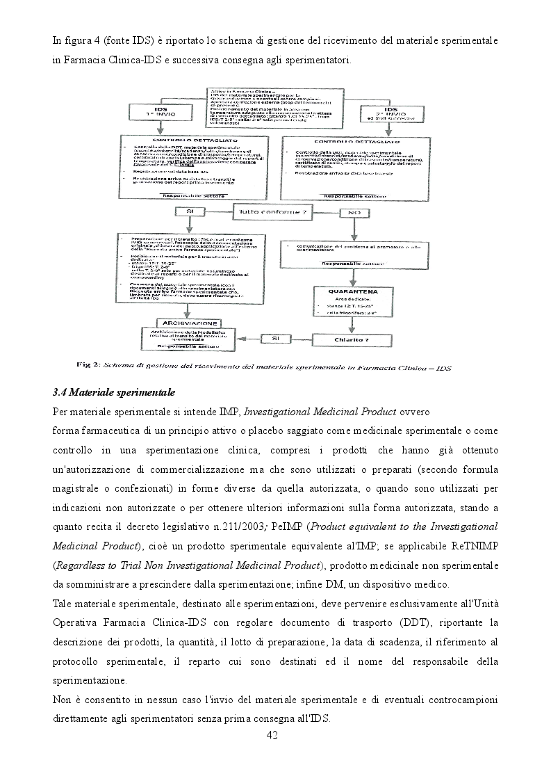 Anteprima della tesi: Applicazione del Regolamento 536/2014 del Parlamento europeo e del Consiglio: focus sulla gestione del controllo dei medicinali sperimentali ad uso umano, Pagina 3