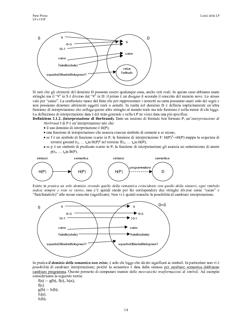 Anteprima della tesi: Elaborazione e interazione in programmazione logica e ad oggetti, Pagina 12