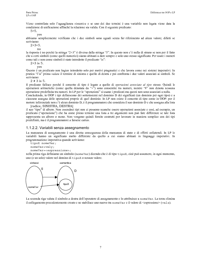 Anteprima della tesi: Elaborazione e interazione in programmazione logica e ad oggetti, Pagina 5