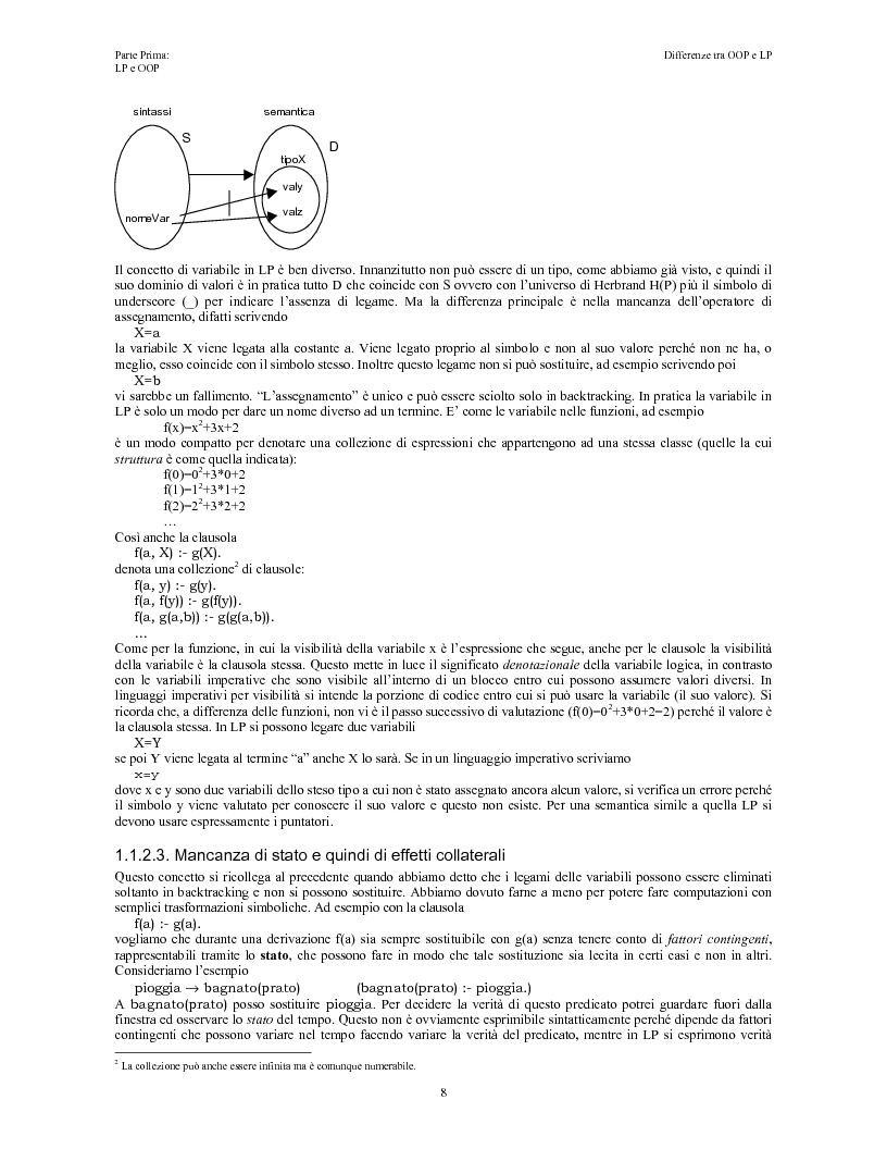Anteprima della tesi: Elaborazione e interazione in programmazione logica e ad oggetti, Pagina 6