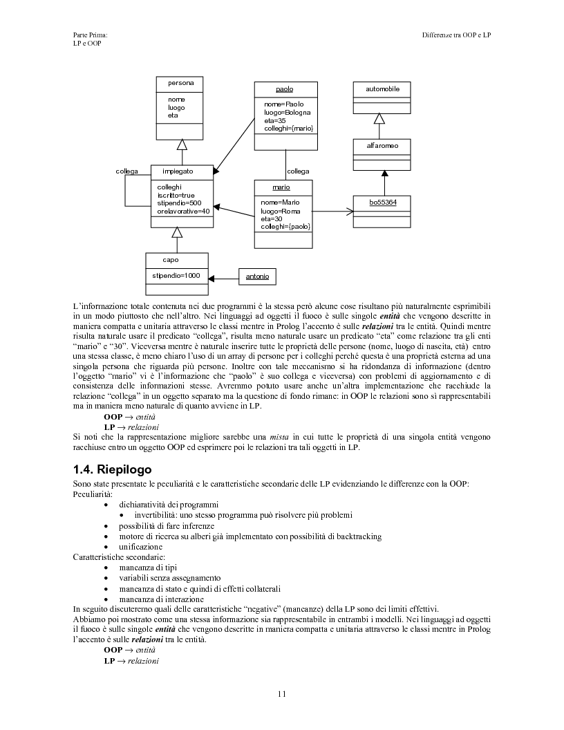 Anteprima della tesi: Elaborazione e interazione in programmazione logica e ad oggetti, Pagina 9