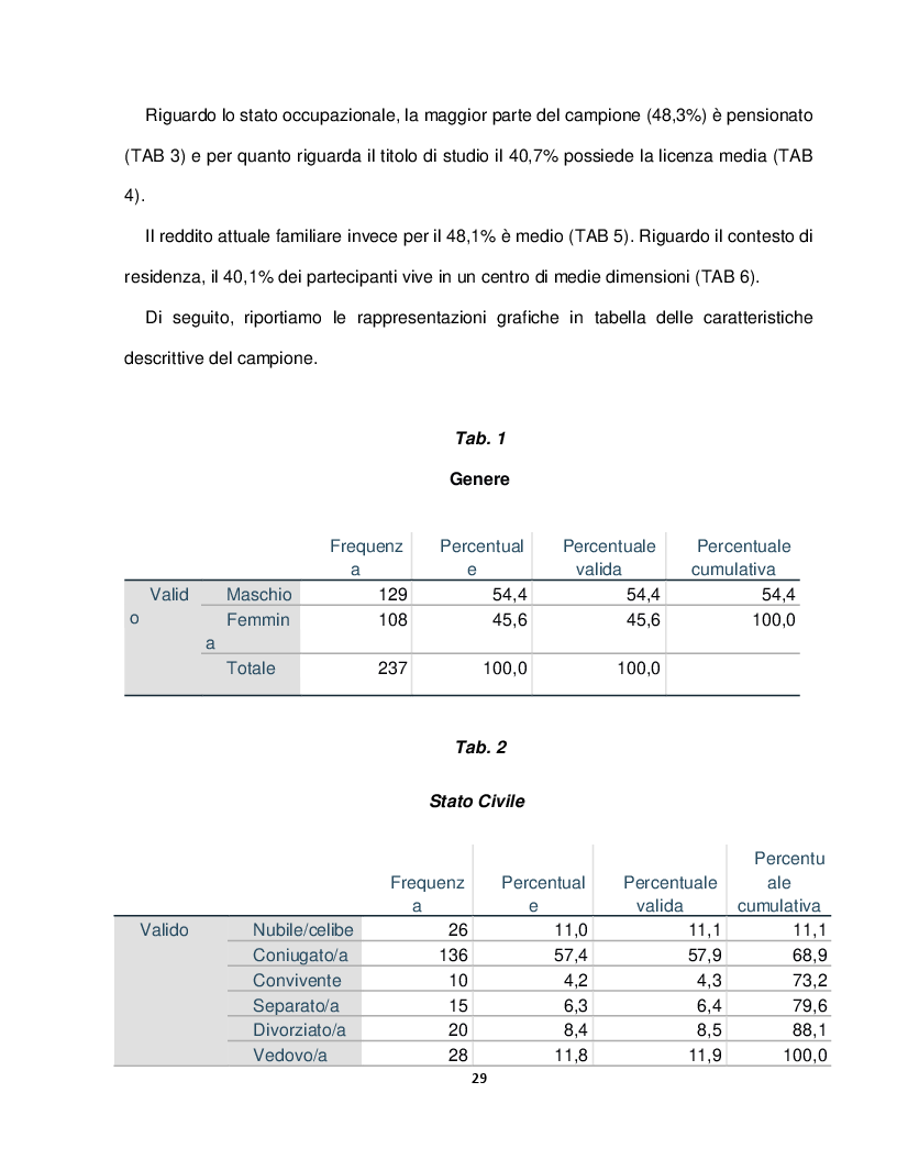 Anteprima della tesi: Determinanti psicosociali e ingaggio nel gioco d’azzardo problematico. Uno studio esplorativo sulla popolazione over-60, Pagina 5