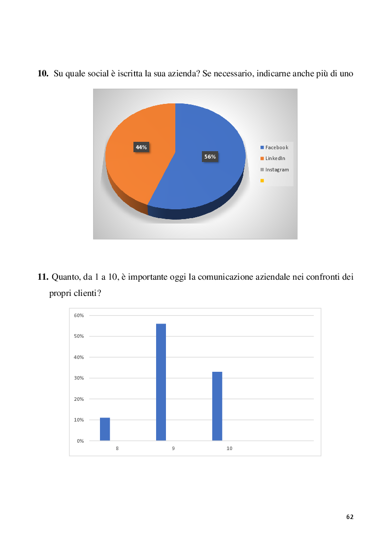 Anteprima della tesi: Il mercato della consulenza aziendale. Dall'evoluzione del settore ai nuovi approcci comunicativi, Pagina 3