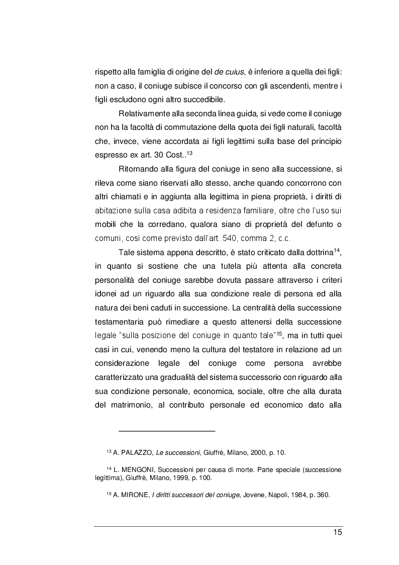 Estratto dalla tesi: Pianificazione Successoria - Rapporti tra eredità e polizze vita