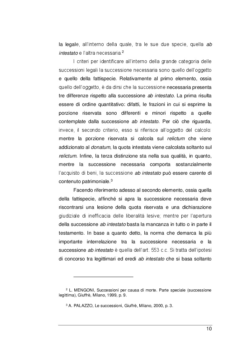 Anteprima della tesi: Pianificazione Successoria - Rapporti tra eredità e polizze vita, Pagina 3