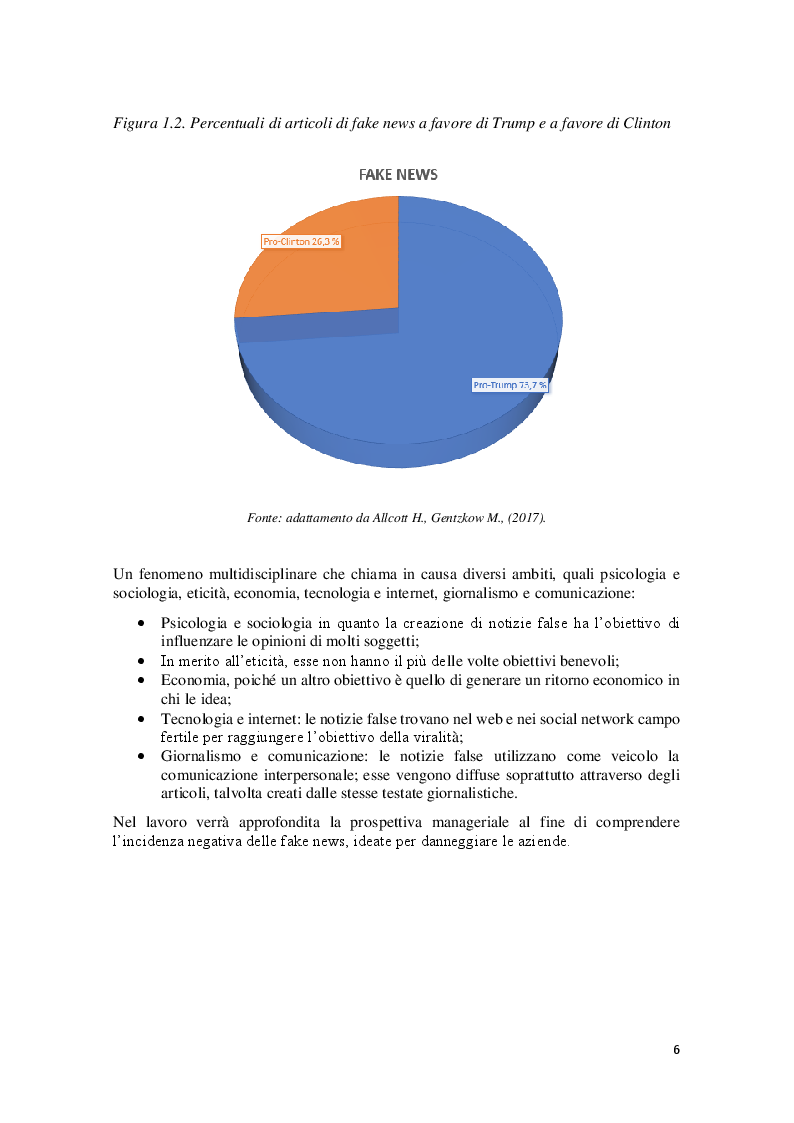 Anteprima della tesi: Crisis communication. Fake news e reputazione aziendale, Pagina 6