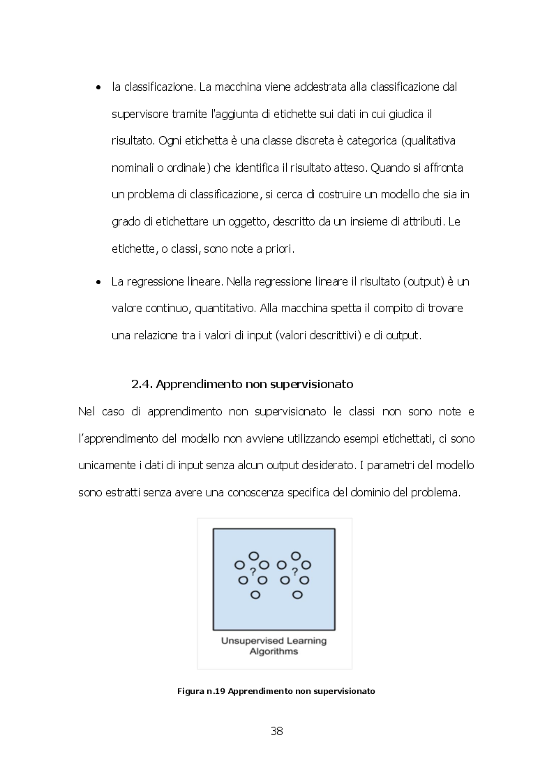 Anteprima della tesi: Studio e soluzione del problema di customer retention per un operatore telco basato su tecniche di apprendimento automatico, Pagina 7