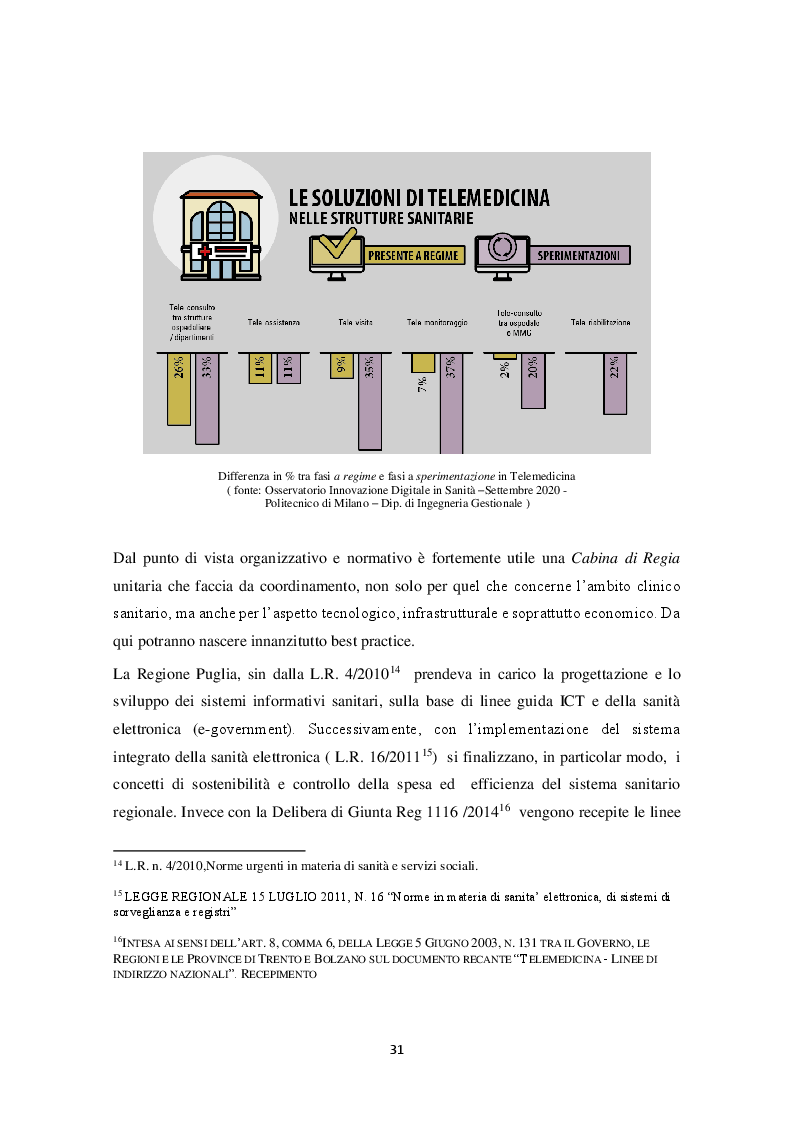 Anteprima della tesi: Gli strumenti di Controllo dei Costi nelle Aziende Pubbliche - Il caso della Telemedicina -, Pagina 5