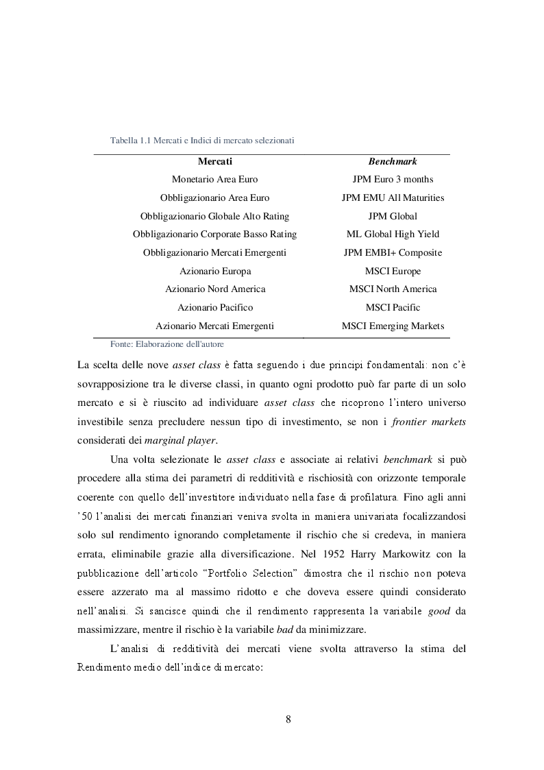 Anteprima della tesi: L'utilizzo dell'intelligenza artificiale nelle scelte di Asset Allocation Tattica, Pagina 9