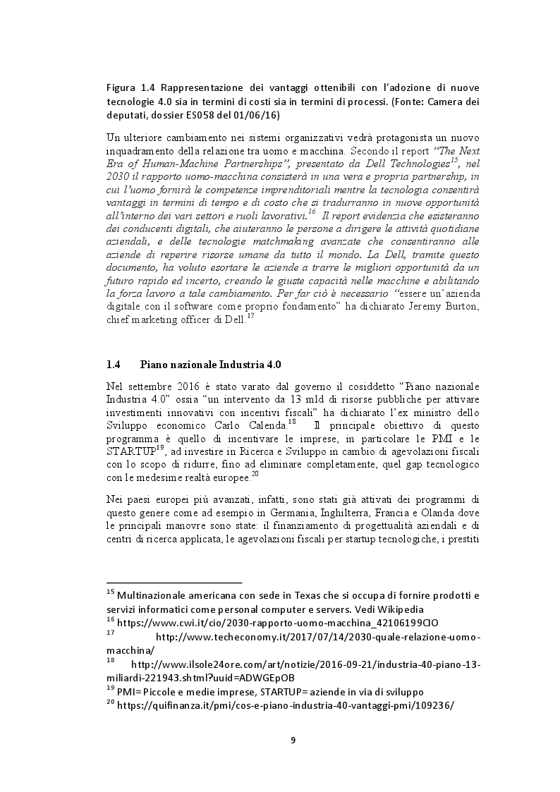 Estratto dalla tesi: Industria 4.0 e Service Economy: il ruolo del Management Control. Il caso Cordivari S.R.L.