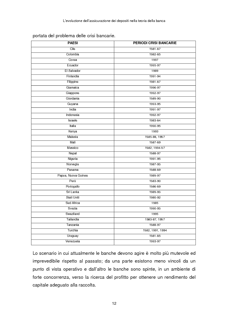 Anteprima della tesi: La determinazione del premio dell'assicurazione dei depositi attraverso l'option pricing: un'applicazione al caso italiano, Pagina 8