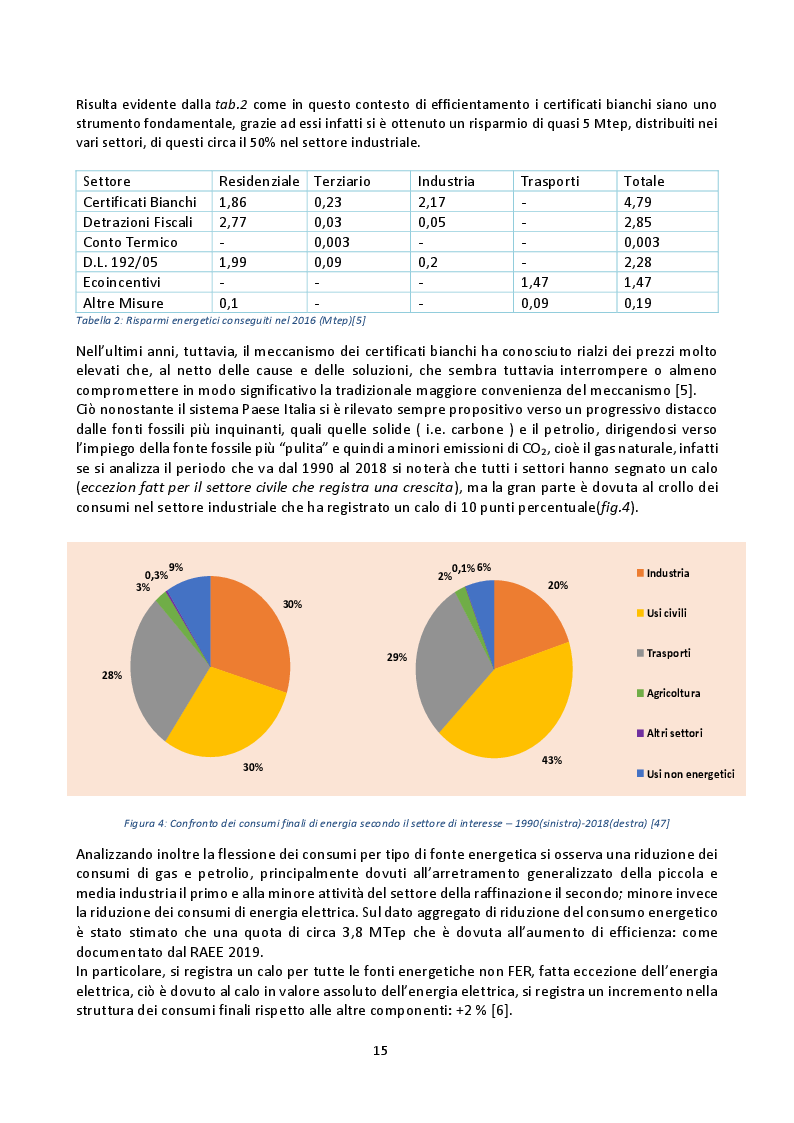Estratto dalla tesi: Analisi economico-ambientale e modellizzazione del funzionemento di un sistema di trigenerazione per il raggiungimento dell'ottimo industriale: Il caso Dayco