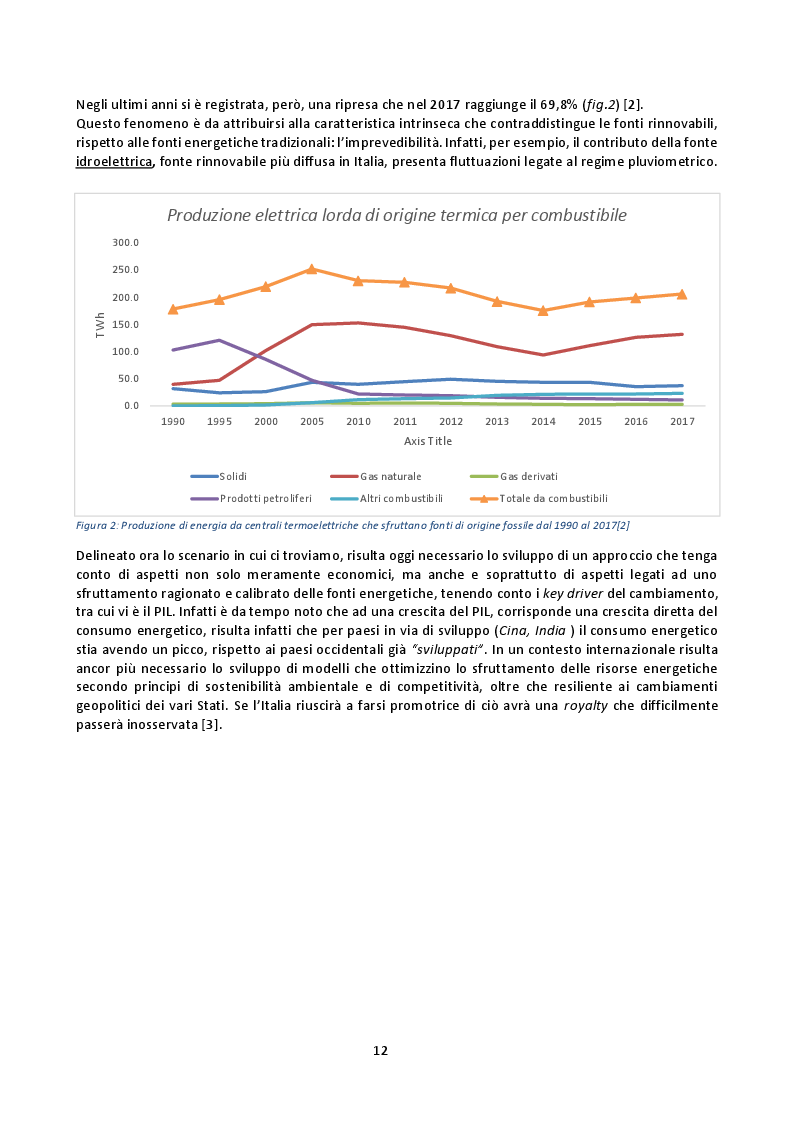 Anteprima della tesi: Analisi economico-ambientale e modellizzazione del funzionemento di un sistema di trigenerazione per il raggiungimento dell'ottimo industriale: Il caso Dayco, Pagina 6