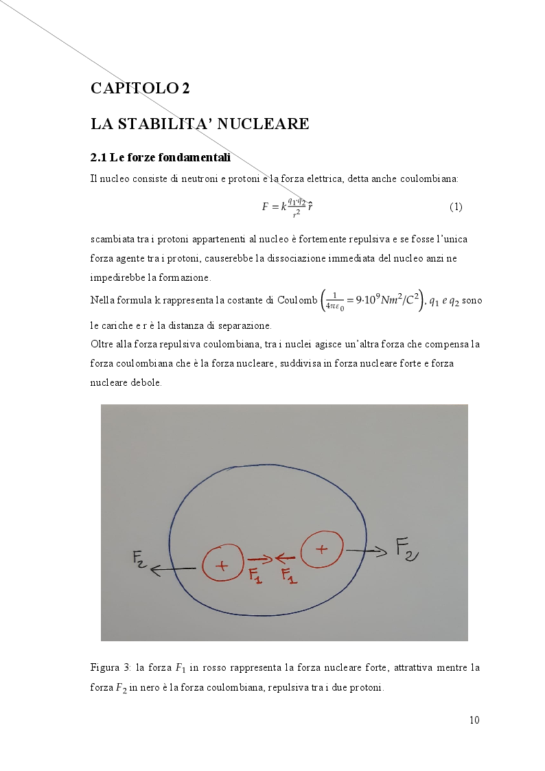 Anteprima della tesi: Sull'energia nucleare e la radioattività, Pagina 6