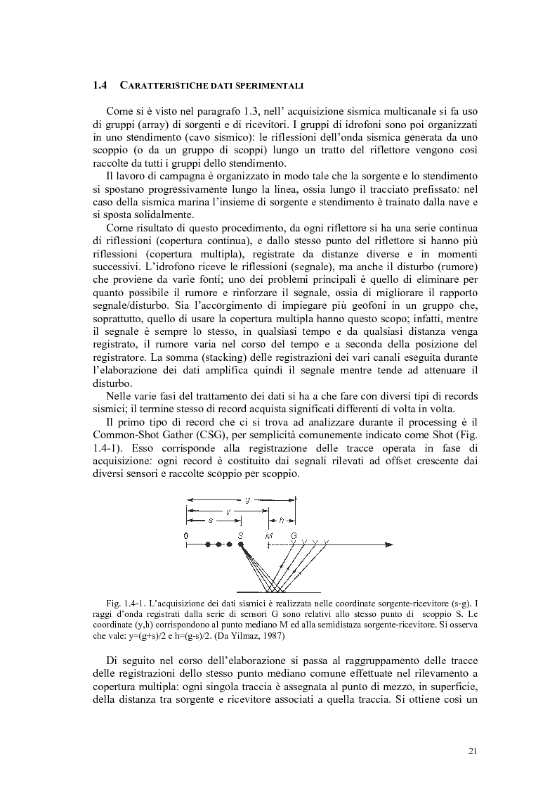 Estratto dalla tesi: Rielaborazione ed interpretazione di dati sismici crostali del Margine Campano Tirrenico