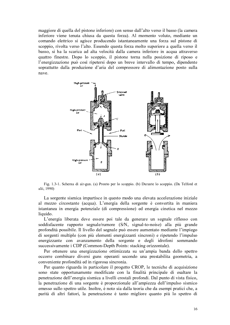 Anteprima della tesi: Rielaborazione ed interpretazione di dati sismici crostali del Margine Campano Tirrenico, Pagina 13