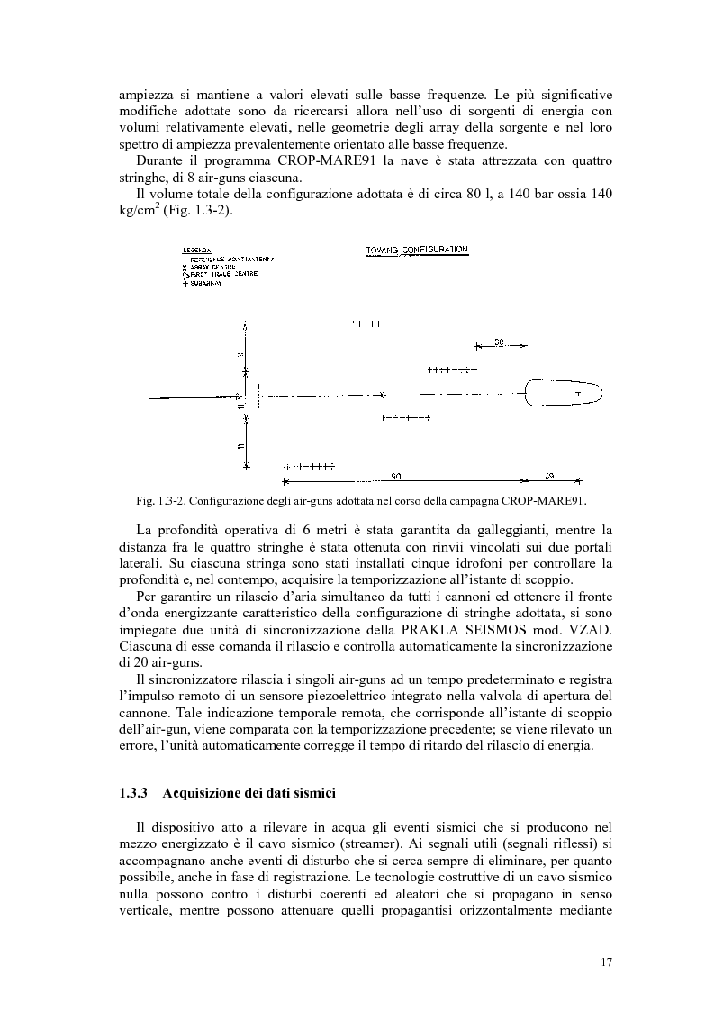 Anteprima della tesi: Rielaborazione ed interpretazione di dati sismici crostali del Margine Campano Tirrenico, Pagina 14