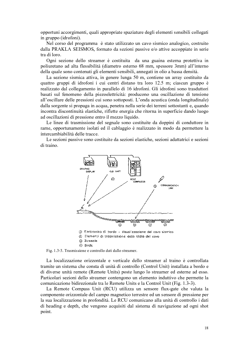 Anteprima della tesi: Rielaborazione ed interpretazione di dati sismici crostali del Margine Campano Tirrenico, Pagina 15