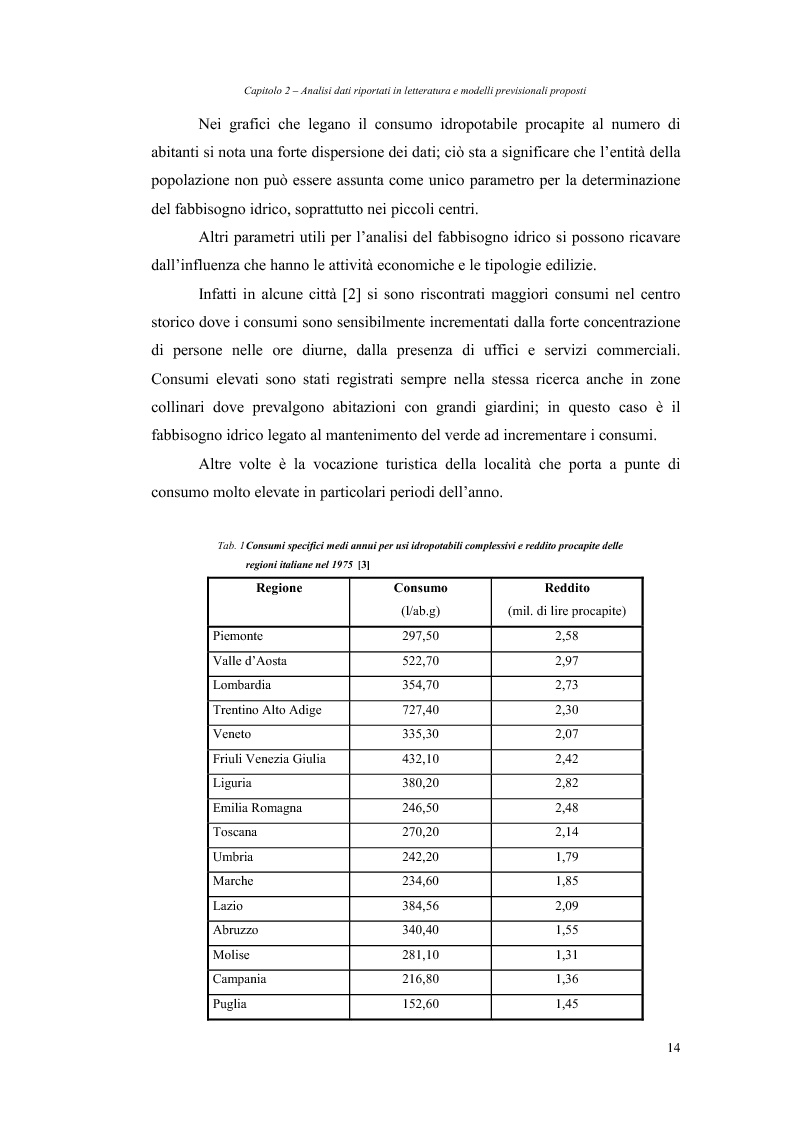 Anteprima della tesi: Analisi dei fabbisogni idropotabili con particolare riferimento ai consumi domestici, Pagina 8