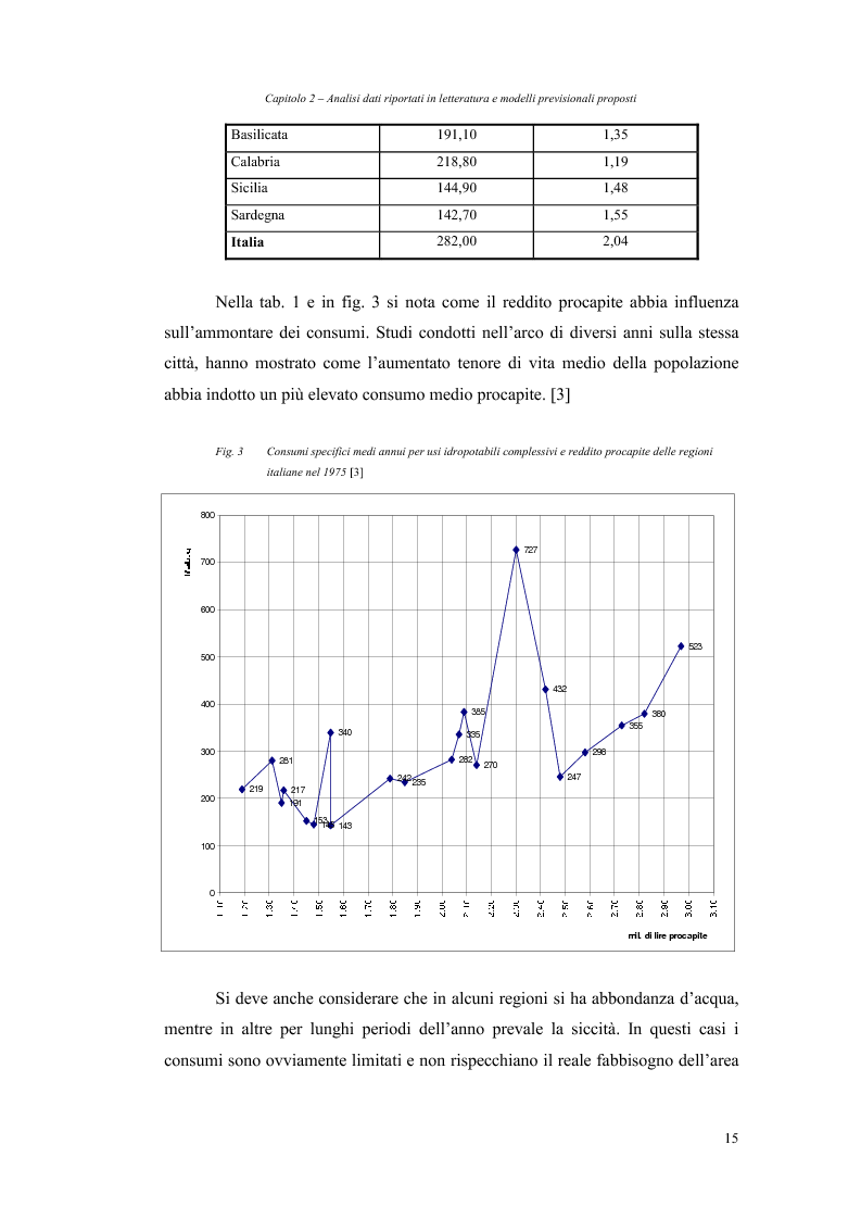 Anteprima della tesi: Analisi dei fabbisogni idropotabili con particolare riferimento ai consumi domestici, Pagina 9