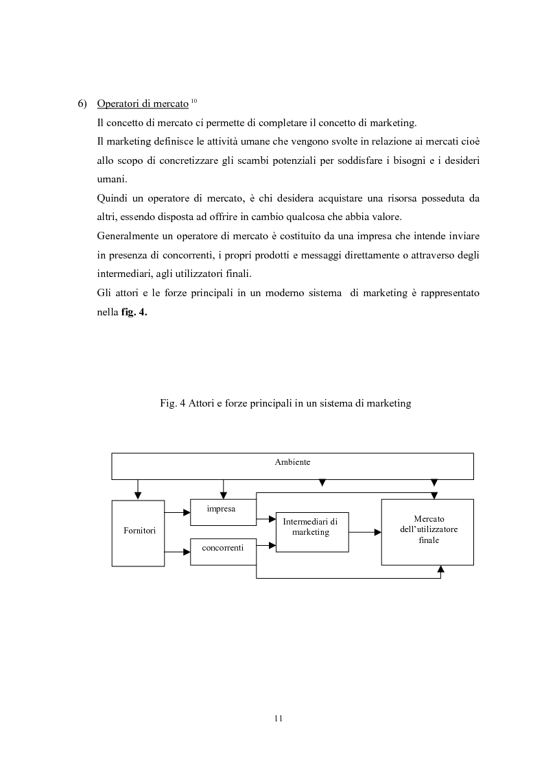Anteprima della tesi: Il marketing mix e le sue applicazioni in aziende che operano nel settore moda, Pagina 11